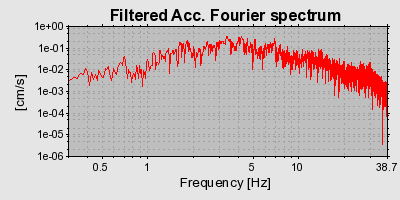 Plot-20160924-18822-i69uqo-0