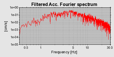 Plot-20160924-18822-1vfge66-0