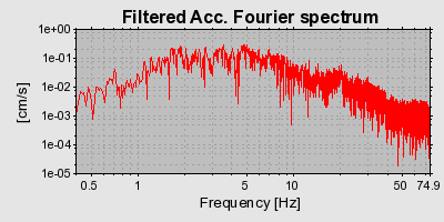 Plot-20160924-18822-1mmvshj-0