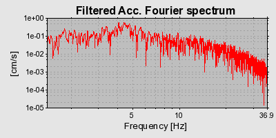 Plot-20160924-18822-fb0qqr-0