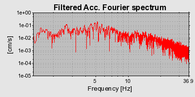 Plot-20160924-18822-e43y0m-0