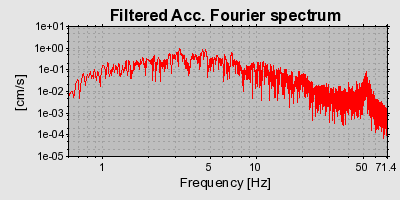 Plot-20160924-18822-clpe62-0