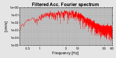 Plot-20160924-18822-1raev8s-0