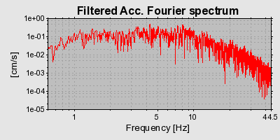 Plot-20160924-18822-1amknif-0