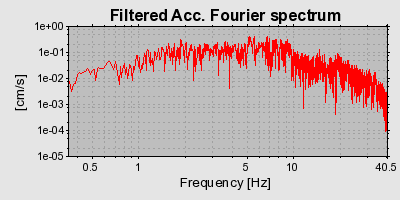 Plot-20160924-18822-scu5me-0