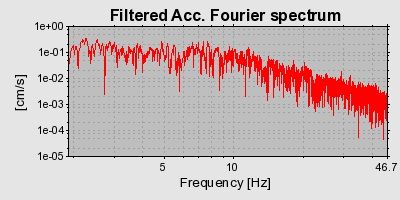 Plot-20160924-18822-1bk7cxi-0