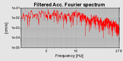 Plot-20160924-18822-ynx99o-0