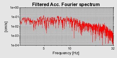 Plot-20160924-18822-ks9d4k-0