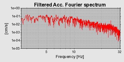 Plot-20160924-18822-1m0qnro-0