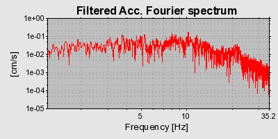 Plot-20160924-18822-1vdgnr1-0