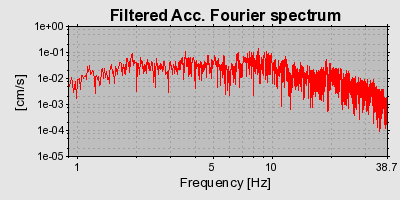 Plot-20160924-18822-4r5c1x-0