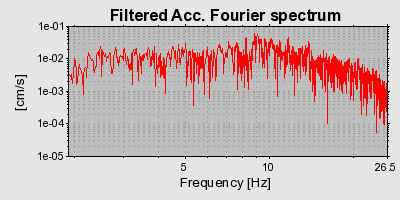 Plot-20160924-18822-1e0wf0m-0