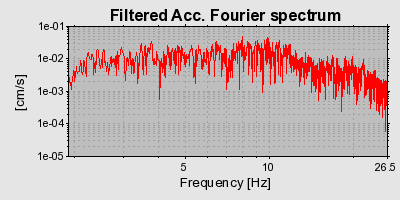 Plot-20160924-18822-yg7780-0