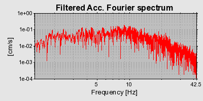 Plot-20160924-18822-1xyby4g-0