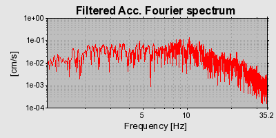 Plot-20160924-18822-xexgh7-0