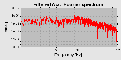 Plot-20160924-18822-1dox7v8-0