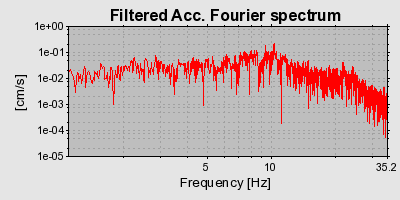 Plot-20160924-18822-1w4cx0b-0