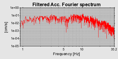 Plot-20160924-18822-239jwv-0