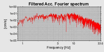 Plot-20160924-18822-14qtsb5-0