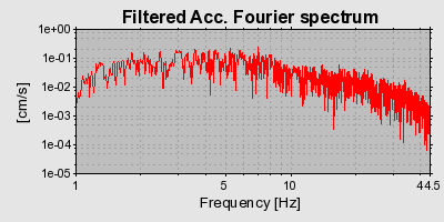 Plot-20160924-18822-c48qyj-0