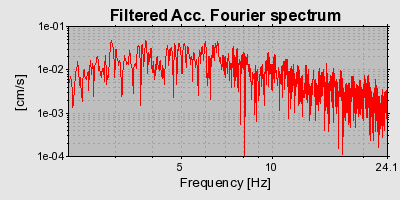 Plot-20160924-18822-10juj33-0