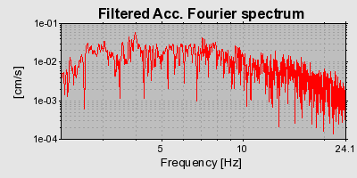 Plot-20160924-18822-1acelue-0