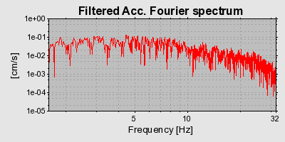 Plot-20160924-18822-wyfmiq-0