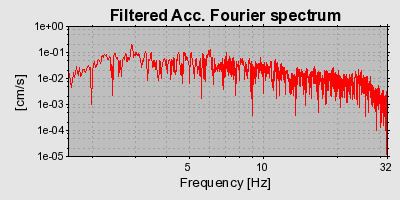 Plot-20160924-18822-xdaaf-0