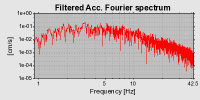 Plot-20160924-18822-tdmctf-0