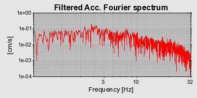 Plot-20160924-18822-13z6vuy-0