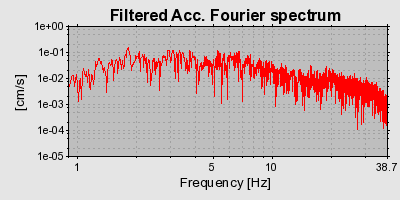 Plot-20160924-18822-h09aqh-0