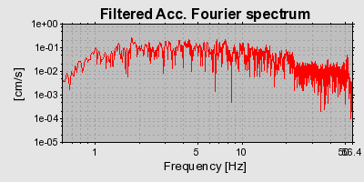 Plot-20160924-18822-1awypxn-0