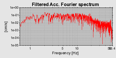 Plot-20160924-18822-ianh9b-0