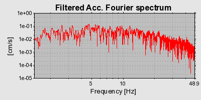 Plot-20160924-18822-1msxgv7-0