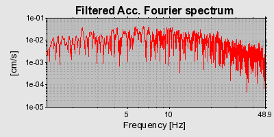 Plot-20160924-18822-1xt7qqb-0