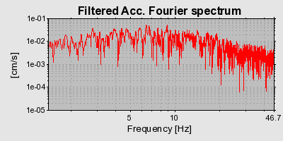 Plot-20160924-18822-1jc7xon-0