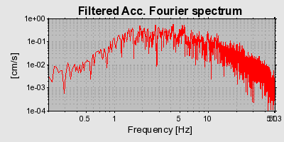 Plot-20160924-18822-vs91ac-0