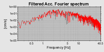 Plot-20160924-18822-14gbevn-0