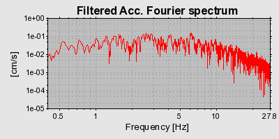 Plot-20160924-18822-1qvpuw6-0