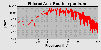 Plot-20160924-18822-1vzz2y1-0