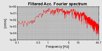 Plot-20160924-18822-1t0kp6q-0