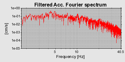 Plot-20160924-18822-17j8snf-0