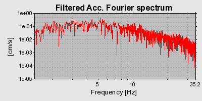 Plot-20160924-18822-7lrnu2-0