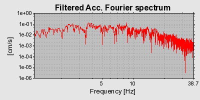 Plot-20160924-18822-1joovn5-0