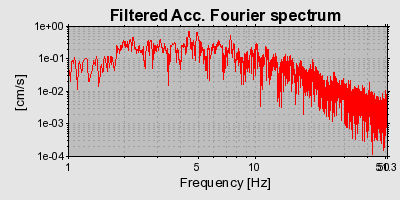 Plot-20160924-18822-1lggend-0