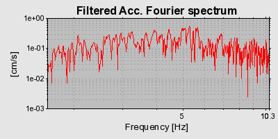 Plot-20160924-18822-1qfvz20-0