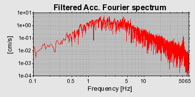 Plot-20160924-18822-zezy87-0