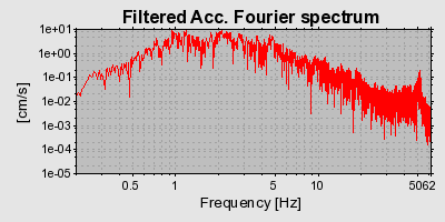 Plot-20160924-18822-lxiyzq-0