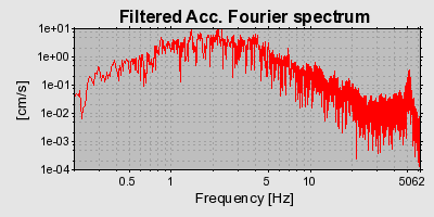 Plot-20160924-18822-4gt0ka-0