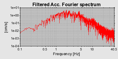 Plot-20160924-18822-1mnvavz-0